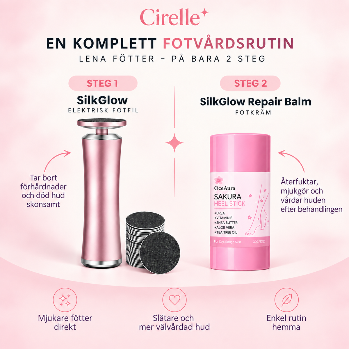✨SilkGlow Repair Balm - Återfuktande Fotkräm