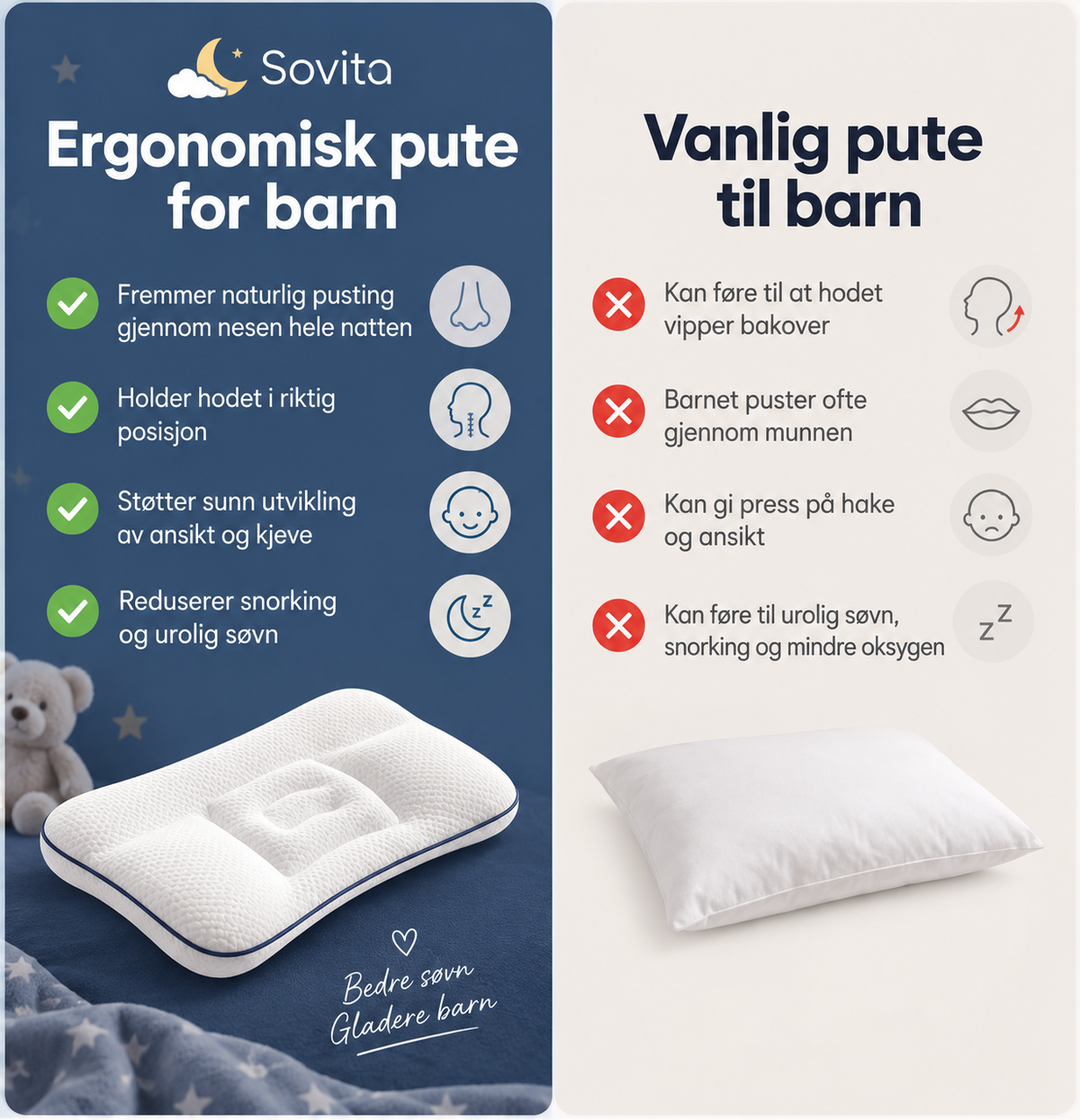 Sovita™ Ergonomisk Barnepute
